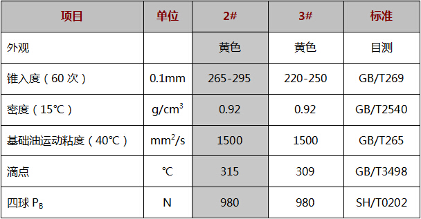 K-X5307軋輥軸承潤滑脂 2號.jpg