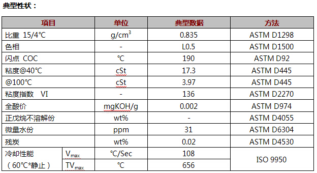 K-THF 584快速光亮淬火油.jpg