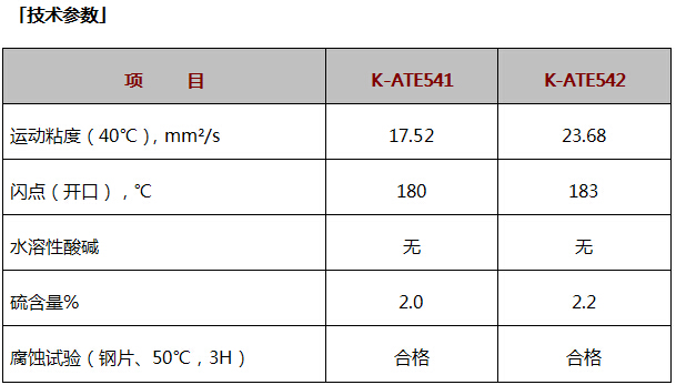 K-ATE540系列通用切削油.jpg
