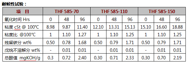 K-THF 585熱浴淬火油1.jpg