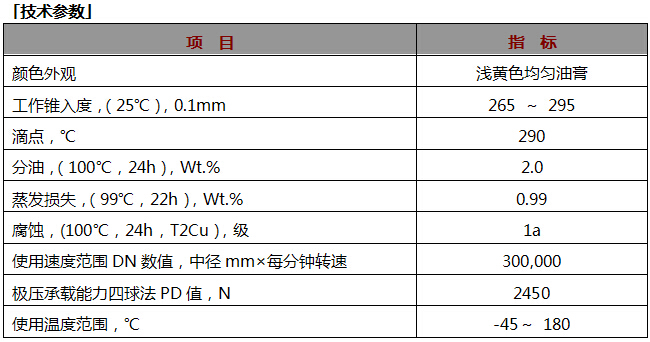 K-LG 2-50全合成導軌絲桿潤滑脂.jpg
