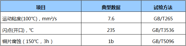 ATF ⅡD自動(dòng)變速箱油.png
