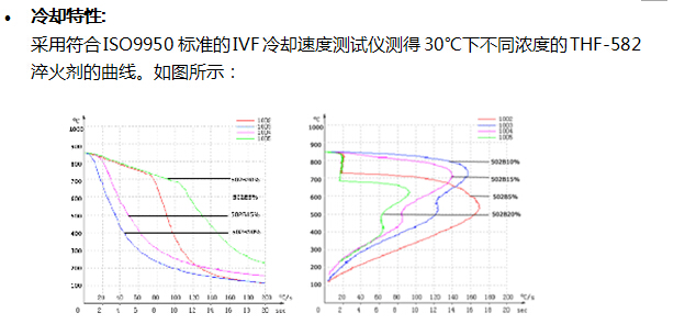 T-THK 582淬火劑.jpg