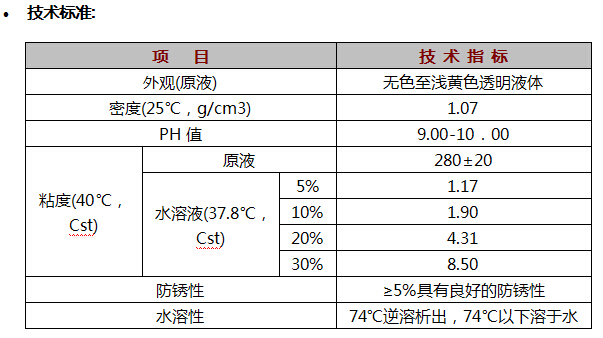K-THF 582淬火劑.jpg