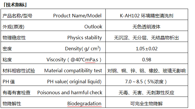 K-AH102清洗劑.jpg